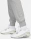 Штани чоловічі Nike Club Knit (FQ4330-063) 4