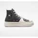 Кеди Converse Chuck Taylor All-Star Construct Grey A05116C 42.5 1