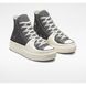Кеди Converse Chuck Taylor All-Star Construct Grey A05116C 42.5 3
