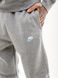 Штани Nike M CLUB DT JGGR BB 3