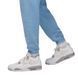 Штани Air Jordan Ess Stmt Wash Flc Pnt 3