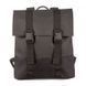Рюкзак Rains Backpacks 1