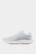 Кроссовки New Balance 520 3
