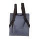 Рюкзак Rains Backpacks 2