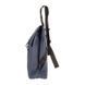 Рюкзак Rains Backpacks 3