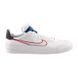 Кросівки Nike DROP-TYPE HBR 2