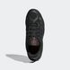 Кросівки Adidas Originals Ozmillen black 2
