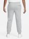 Штани Nike M NK CLUB BB JOGGER CHNL FTRA 2