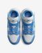 Кросівки Nike Dunk Low Twist University Blue (W) 4