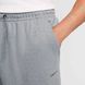 Штани Nike Primary Dri-Fit Uv Versatile Joggers Grey FZ0975-065 S 1