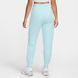 Штани Nike W NSW TCH FLC MR JGGR 2