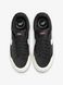 Кросівки NIKE WMNS COURT LEGACY LIFT 5