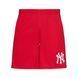 Шорти 47 Brand NY YANKEES RED IMPRINT GRAFTON 1