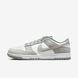 Кросівки NIKE DUNK LOW RETRO SE 1