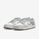 Кросівки NIKE DUNK LOW RETRO SE 2