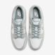 Кросівки NIKE DUNK LOW RETRO SE 4
