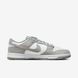 Кросівки NIKE DUNK LOW RETRO SE 3