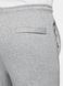 Штани Nike M NK CLUB BB JOGGER CHNL FTRA 3