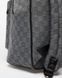 Рюкзак JORDAN MONOGRAM BACKPACK 5