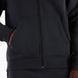 Худі New Balance SPORT CORE FULL ZIP 5