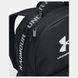 Рюкзак Under Armour UA Loudon 4