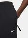 Штани Nike Solo Swoosh Fleece Joggers (DX1364-010) 5