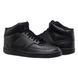 Кроссовки Nike COURT VISION MID NN 1