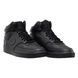 Кроссовки Nike COURT VISION MID NN 5