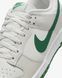 Кросівки Nike DUNK LOW RETRO 6