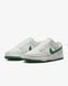 Кросівки Nike DUNK LOW RETRO 2