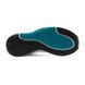 Кроссовки New Balance DynaSoft TRNR V2 4