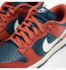 Кросівки Nike Dunk Low 4