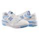 Кросівки New Balance 550 V1 1