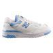 Кросівки New Balance 550 V1 2