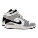 Кросівки WMNS JORDAN 1 MID 7