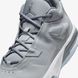 Кросівки чоловічі Jordan Stay Loyal 3 (FB1396-012) 2