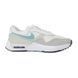 Кроссовки Nike AIR MAX SYSTM 3