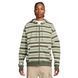 Толстовка NIKE SB FULL-ZIP FLEECE SKATE HOODIE OLIVE 5
