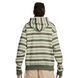 Толстовка NIKE SB FULL-ZIP FLEECE SKATE HOODIE OLIVE 2