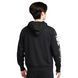 Толстовка Nike DF STD ISS PO HOODIE DRI-FIT 3