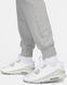 Штани Nike M NK CLUB KNIT JOGGER 4
