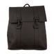 Рюкзак Rains Backpacks 1