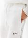 Штаны Nike JOGGER BB 3
