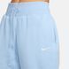 Штани жіночі Nike W Nsw Phnx Flc Hr Os (DQ5887-441) 4