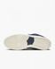 Кросівки Nike SB Dunk Low Pro PRM 90s Backpack 2