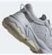 Кросівки Adidas Originals Ozweego 2