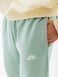 Штаны Nike CLUB PANT CF BB 3
