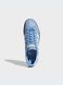 Кросівки Adidas Handball Spezial Blue BD7632 3