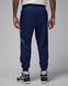 Штани Jordan M J ESS FLC BASELINE PANT 2
