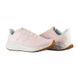Кроссовки New Balance ARISHI V4 купить